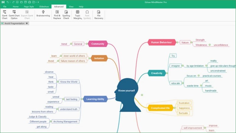 Designer Mind Maps: Khám phá sự sáng tạo và trí tưởng tượng với Mind Map của nhà thiết kế. Từng đường nét, màu sắc, cùng vị trí của các ý tưởng sẽ giúp bạn hiểu rõ hơn về sự sắp đặt logic và tư duy của nhà thiết kế. Hãy để Mind Map giúp bạn mở ra một thế giới đầy màu sắc và ý tưởng mới.