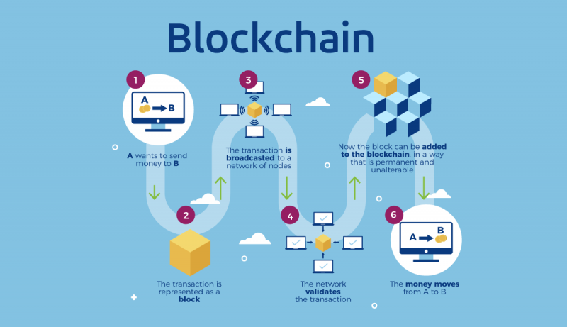 Top 8 Phần Mềm Vẽ Sơ đồ Tư Duy Tốt Nhất Hiện Nay  Simple Page