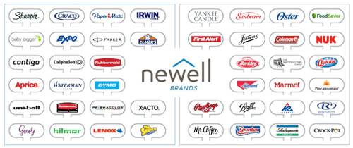 house of brands love and understand newell