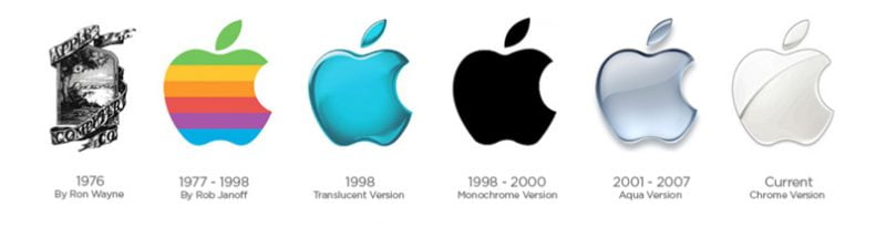 apple logo through men