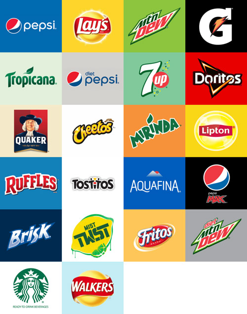 pepsico multibrand strategy