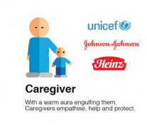 the caregiver brand archetype