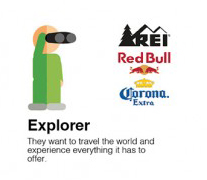 the explorer brand archetype