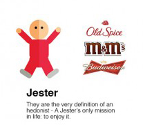 the jester brand archetype