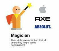 the magician brand archetype