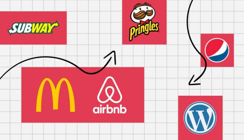 Header Types of logos