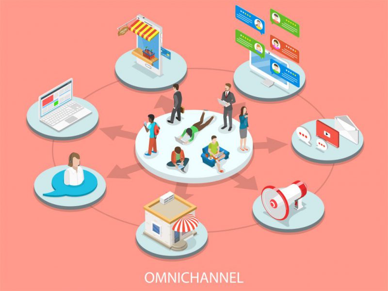 Omnichannel la gi