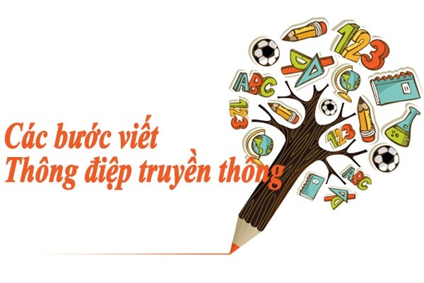 cac buoc viet thong diep truyen