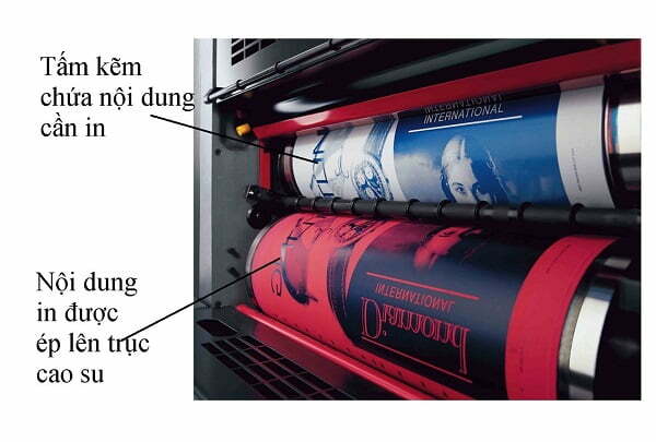 offset printing is what can be used to know offset printing 1593077003