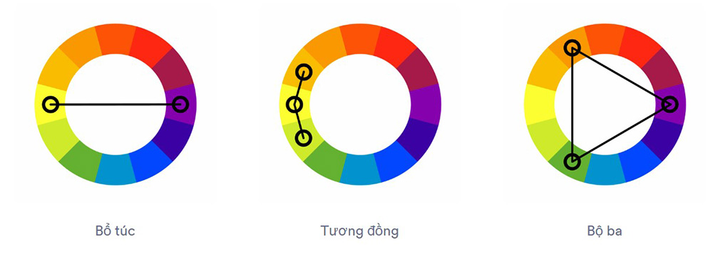 Sự phối màu tinh tế là một yếu tố quan trọng đối với bất kỳ thiết kế nào. Hãy cùng tìm hiểu các yếu tố chủ đạo để phối màu đẹp mắt và hài hòa. Hình ảnh liên quan sẽ giúp bạn hiểu rõ hơn về cách phối màu, tăng cường tính thẩm mỹ và tạo ra một thiết kế độc đáo và chuyên nghiệp.