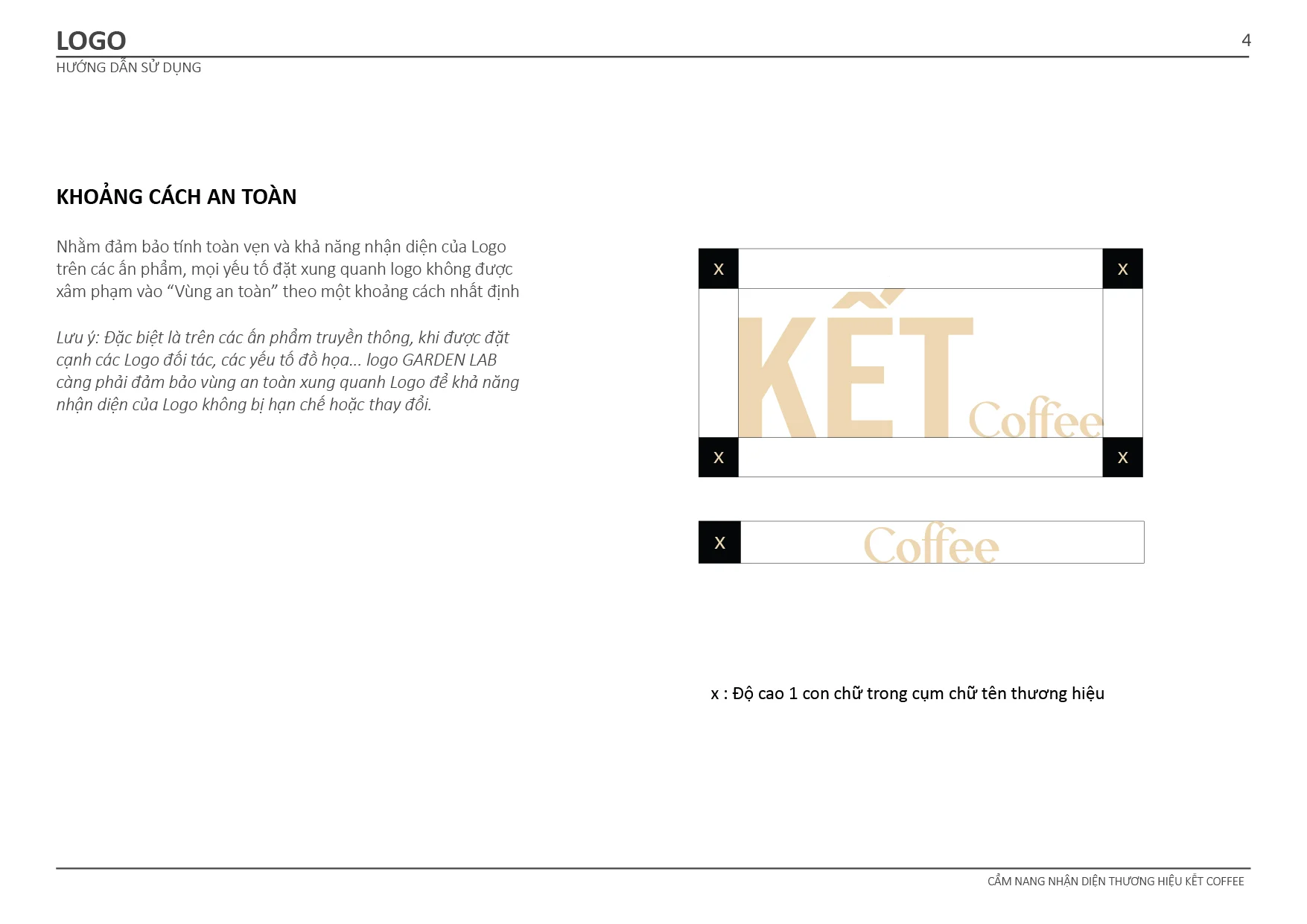 Ket cafe 04 result