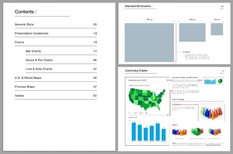 How to create a brand identity guide