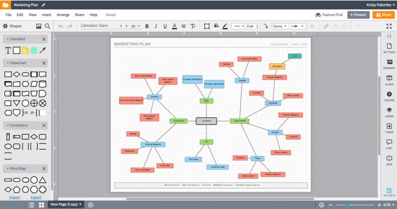 LucidChart