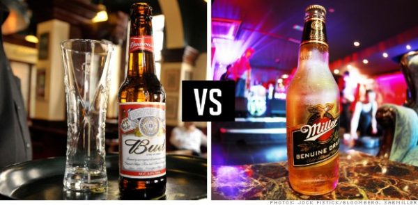 budweiser vs miller competition