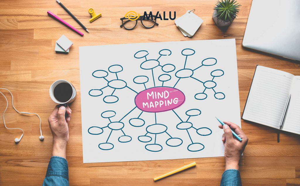 Mindmap là gì? 8 Phần mềm hỗ trợ vẽ sơ đồ tư duy miễn phí Malu Design - Branding Agency