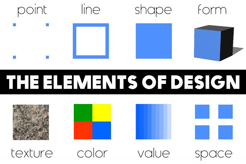 design element