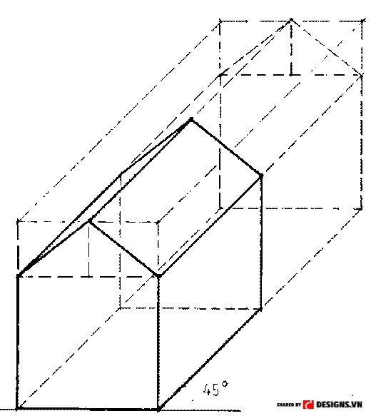 tai sao can ve sketch 5 resize