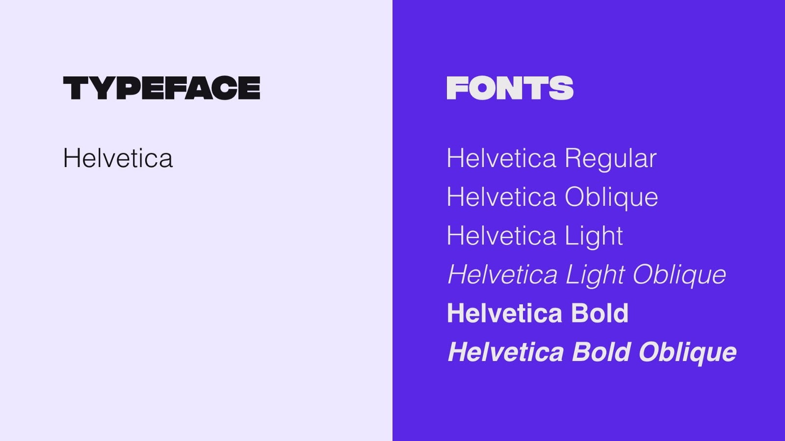 typeface vs font