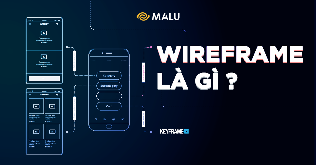 wireframe la gi