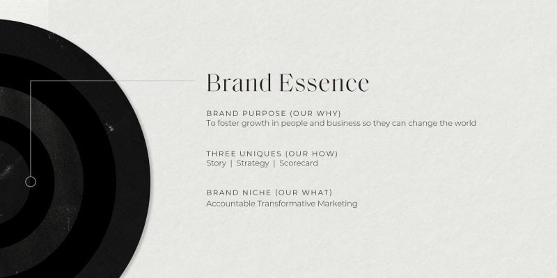 07 Brand Essence Edited