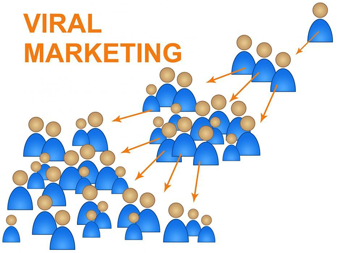 7 tao dung Viral Marketing