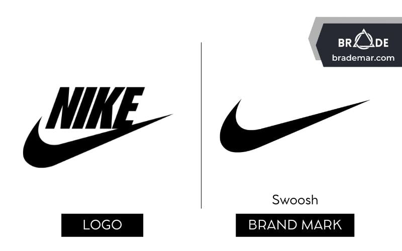 Brand Mark cua Nike