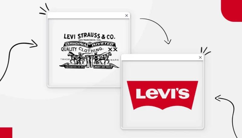 Header Evolution of Levis logo