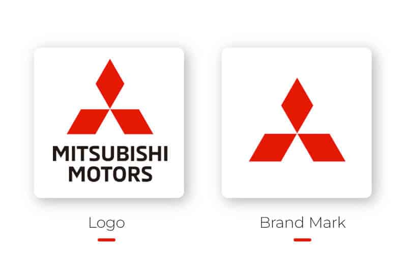 Brand Mark là gì? Phân biệt Brand Mark và Logo Malu Design ...