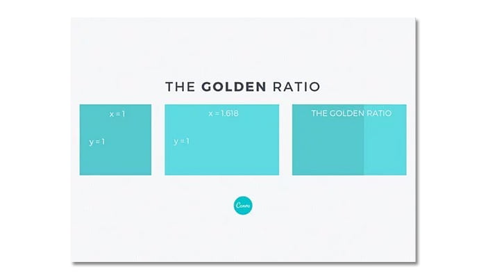 golden ratio equals 3