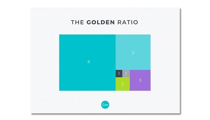 golden ratio 5