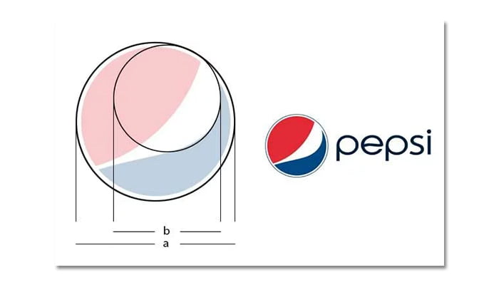 echo in the Pepsi logo