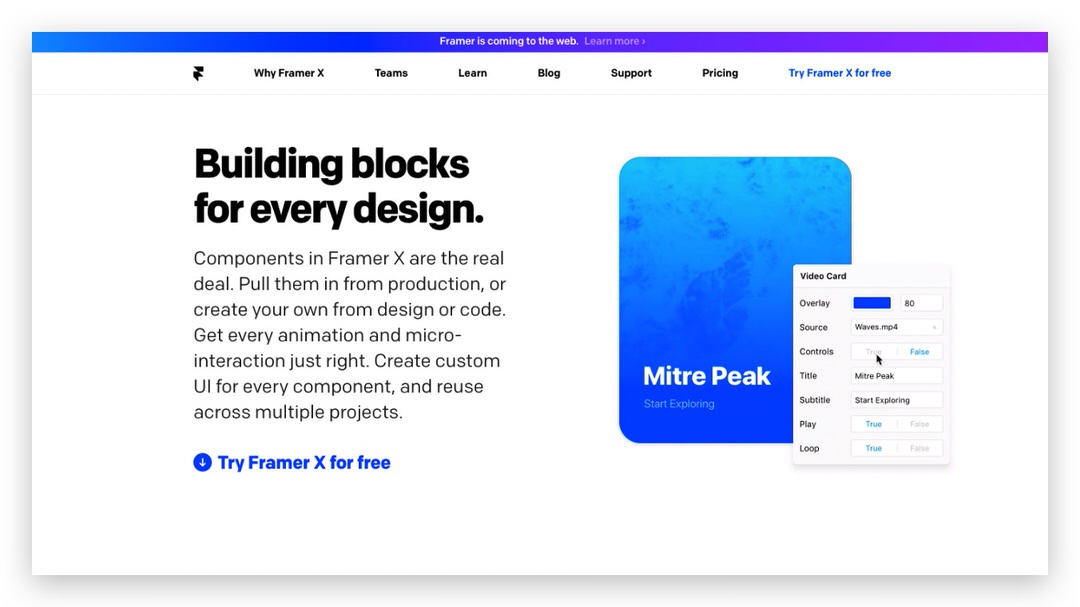 Top 20 most used UX/UI design tools by Designers Malu Design - Branding ...