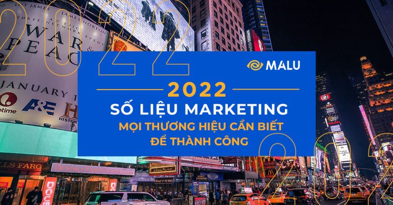 2022 through marketing