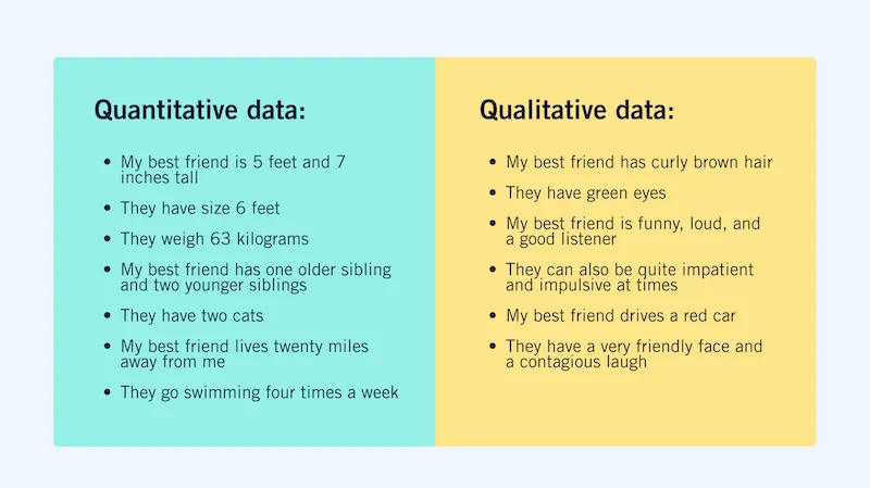 Quantitative vs Qualitative 1