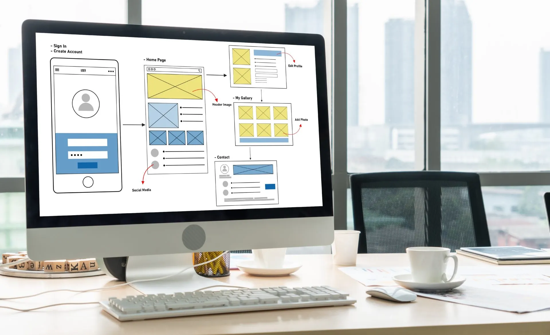 Quy trình thiết kế UX (UX Process) hoàn thiện Malu Design - Branding Agency