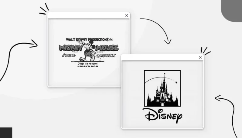 Header Evolution of Disney logo